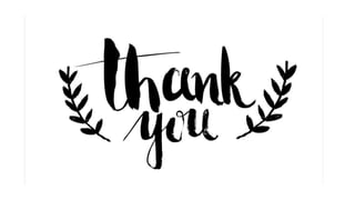 Inversion, retained placenta , afe