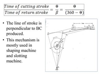 • The line of stroke is
perpendicular to BC
produced.
• This mechanism is
mostly used in
shaping machine
and slotting
machine.
 