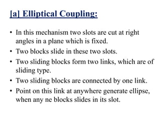 [a] Elliptical Coupling:
• In this mechanism two slots are cut at right
angles in a plane which is fixed.
• Two blocks slide in these two slots.
• Two sliding blocks form two links, which are of
sliding type.
• Two sliding blocks are connected by one link.
• Point on this link at anywhere generate ellipse,
when any ne blocks slides in its slot.
 