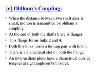 [c] Oldham’s Coupling:
• When the distance between two shaft axes is
small, motion is transmitted by oldham’s
coupling.
• At the end of both the shafts there is flanges.
• This flange forms links 2 and 4.
• Both this links forms a turning pair with link 3.
• There is a diametrical slot on both the flange.
• An intermediate piece have a diametrical outside
tongues at right angle on both sides.
 