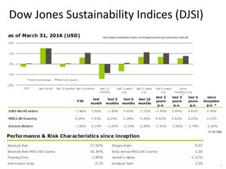 http://www.sustainability-indices.com/images/quarterly-djsi-presentation-web.pdf
Dow Jones Sustainability Indices (DJSI)
 