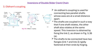 Comprehensive Study of Four Bar Chain and Slider Crank Mechanisms in ...