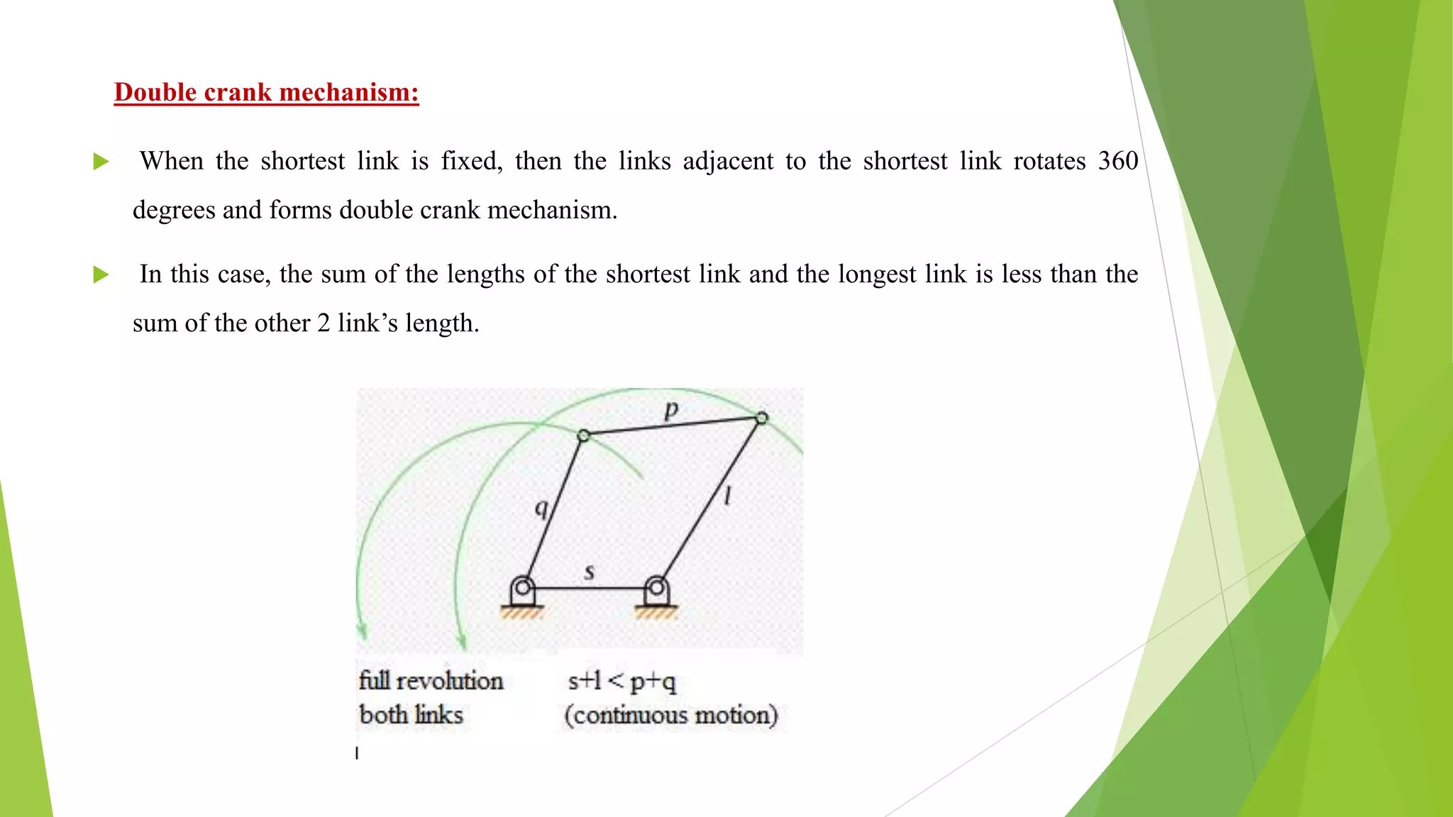 Double crank mechanism:
 When the shortest link is fixed, then the links adjacent to the shortest link rotates 360
degrees and forms double crank mechanism.
 In this case, the sum of the lengths of the shortest link and the longest link is less than the
sum of the other 2 link’s length.
 