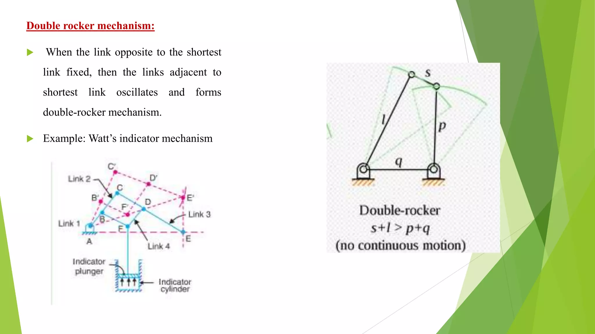 Double rocker mechanism:
 When the link opposite to the shortest
link fixed, then the links adjacent to
shortest link oscillates and forms
double-rocker mechanism.
 Example: Watt’s indicator mechanism
 