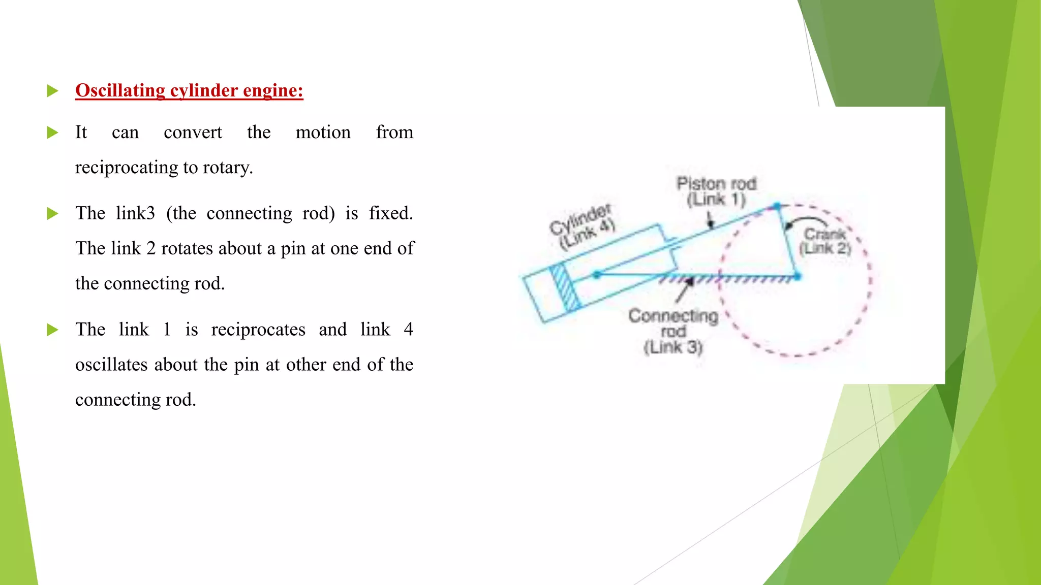  Oscillating cylinder engine:
 It can convert the motion from
reciprocating to rotary.
 The link3 (the connecting rod) is fixed.
The link 2 rotates about a pin at one end of
the connecting rod.
 The link 1 is reciprocates and link 4
oscillates about the pin at other end of the
connecting rod.
 
