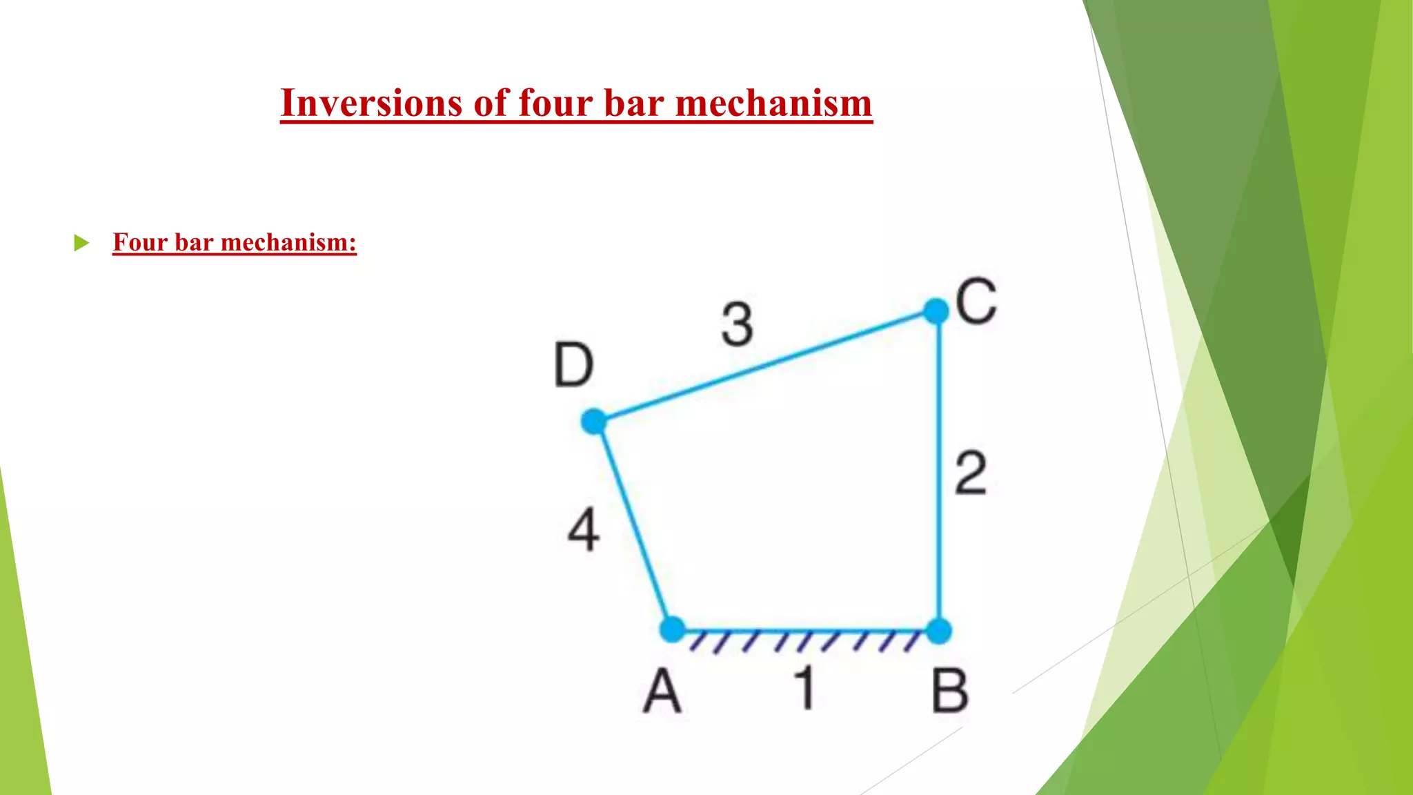Inversions of four bar mechanism
 Four bar mechanism:
 