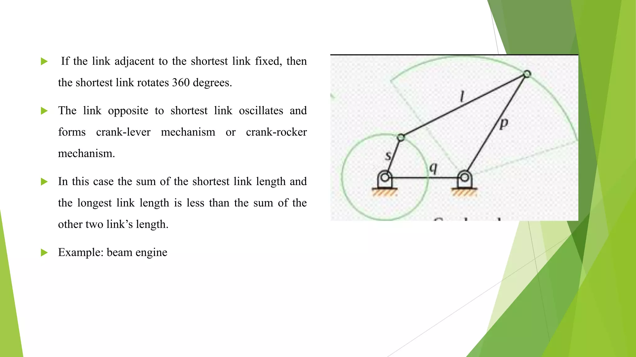  If the link adjacent to the shortest link fixed, then
the shortest link rotates 360 degrees.
 The link opposite to shortest link oscillates and
forms crank-lever mechanism or crank-rocker
mechanism.
 In this case the sum of the shortest link length and
the longest link length is less than the sum of the
other two link’s length.
 Example: beam engine
 