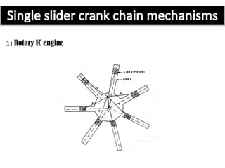 Inversions of mechanisms | PPTX