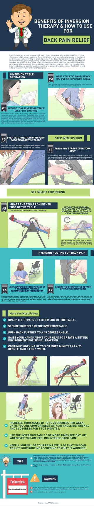 Proper Inversion Technique Pdf Inversion table adviser | PDF