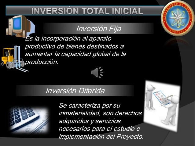 Inversion total inicial