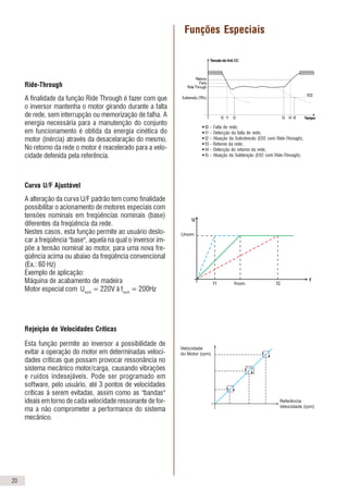 Para aplicações que exijam tempos de parada redu-
zidos e/ou paradas de cargas de elevada inércia, os
inversores tradicionais utilizam-se da Frenagem
Reostática, onde a energia cinética da carga é regene-
rada ao link DC do inversor e cujo excesso é dissi-
pado sob a forma de calor em um resistor de
frenagem, interligado ao circuito de potência.
Os inversores CFW-09 incorporam a função
“Optimal Braking ®”, para o modo vetorial, a qual
possibilita uma frenagem ótima capaz de atender a
muitas aplicações até então somente atendidas pelo
método da frenagem reostática.
Esta inovação tecnológica permite obter
acionamentos de alta performance dinâmica, com
torques frenantes da ordem de 5 vezes o torque
característico de uma frenagem CC, além da grande
vantagem de dispensar o uso do resistor de frenagem.
No gráfico comprova-se as vantagens deste novo
método de frenagem “Optimal Braking ®“, assegu-
rando assim uma solução ideal, otimizada e de
custo reduzido para as aplicações com frenagem.
Optimal Braking ® (Patente Registrada)
Vantagens Adicionais
•Microcontrolador de alta performance tipo
RISC 32 bits;
•Controle Vetorial e Escalar selecionável via parâmetro;
•Interface Homem-Máquina destacável com duplo
display (LCD e LED);
•Ampla gama de potências: 1 a 1500 CV;
•Dimensionamentos para Torque Constante e
Torque Variável;
•Grau de proteção NEMA 1 / IP 20 padrão até 200 CV,
IP 20 até 500 CV e NEMA 4x / IP 56 em aço inox até
10 CV;
•Elevada compactação;
•Instalação e programação simplificadas;
•Posta em marcha (start-up) orientado;
•Possibilidade de fixação via flange, com dissipador
atrás da placa de montagem;
•Programação e monitoração via microcomputador PC
com software SUPERDRIVE (opcional);
•Link DC acessível para alimentação em corrente
contínua ou retificador regenerativo;
•Comunicação em redes FieldBus: ProfiBus DP,
DeviceNet ou DeviceNet Drive Profile (opcional).
Também disponível Modbus RTU (incorporado);
•Certificações Internacionais UL e cUL, CE, C-Tick e
IRAM.
Gráfico Torque x Rotação típico para motor de 10 cv
acionado por inversor CFW-09
Curva de torque para Frenagem Reostática
Curva de torque para “Optimal Braking ®”
Curva de torque para Frenagem CC
3
Funções Especiais
Ride-Through
A finalidade da função Ride Through é fazer com que
o inversor mantenha o motor girando durante a falta
de rede, sem interrupção ou memorização de falha. A
energia necessária para a manutenção do conjunto
em funcionamento é obtida da energia cinética do
motor (inércia) através da desacelaração do mesmo.
No retorno da rede o motor é reacelerado para a velo-
cidade defenida pela referência.
Curva U/F Ajustável
A alteração da curva U/F padrão tem como finalidade
possibilitar o acionamento de motores especiais com
tensões nominais em freqüências nominais (base)
diferentes da freqüência da rede.
Nestes casos, esta função permite ao usuário deslo-
car a freqüência "base", aquela na qual o inversor im-
põe a tensão nominal ao motor, para uma nova fre-
qüência acima ou abaixo da freqüência convencional
(Ex.: 60 Hz)
Exemplo de aplicação:
Máquina de acabamento de madeira
Motor especial com Unom
= 220V à fnom
= 200Hz
Rejeição de Velocidades Críticas
Esta função permite ao inversor a possibilidade de
evitar a operação do motor em determinadas veloci-
dades críticas que possam provocar ressonância no
sistema mecânico motor/carga, causando vibrações
e ruídos indesejáveis. Pode ser programado em
software, pelo usuário, até 3 pontos de velocidades
críticas à serem evitadas, assim como as "bandas"
ideais em torno de cada velocidade ressonante de for-
ma a não comprometer a performance do sistema
mecânico.
U
f1 f2fnom
Unom
f
Velocidade
do Motor (rpm)
Referência
Velocidade (rpm)
Retorno
Falta
Ride Through
Subtensão (75%)
t0 t1 t2 t3 t4 t5
E02
Tensão do link CC
Tempo
t0 - Falta de rede;
t1 - Detecção da falta de rede;
t2 - Atuação da Substensão (E02 sem Ride-Through);
t3 - Retorno da rede;
t4 - Detecção do retorno da rede;
t5 - Atuação da Subtenção (E02 com Ride-Through);
20
 