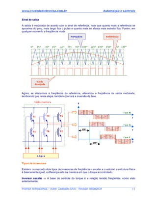 www.clubedaeletronica.com.br Automação e Controle
Sinal de saída
A saída é modulada de acordo com o sinal de referência, note que quanto mais a referência se
aproxima do pico, mais largo fica o pulso e quanto mais se afasta mais estreito fica. Porém, em
qualquer momento a freqüência muda.
Agora, se alterarmos a freqüência da referência, alteramos a freqüência da saída modulada,
lembrando que nesta etapa, também ocorrerá a inversão de fase.
Tipos de inversores
Existem no mercado dois tipos de inversores de freqüência o escalar e o vetorial, a estrutura física
é basicamente igual, a diferença esta na maneira em que o torque é controlado.
Inversor escalar ⇒ A base do controle do torque é a relação tensão freqüência, como visto
anteriormente.
Inversor de freqüência – Autor: Clodoaldo Silva – Revisão: 08Set2009 11
 