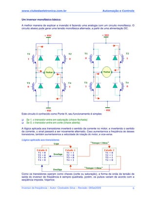 www.clubedaeletronica.com.br Automação e Controle
Um inversor monofásico básico:
A melhor maneira de explicar a inversão é fazendo uma analogia com um circuito monofásico. O
circuito abaixo pode gerar uma tensão monofásica alternada, a partir de uma alimentação DC.
Este circuito é conhecido como Ponte H, seu funcionamento é simples:
Se 1, o transistor entra em saturação (chave fechada).
Se 0, o transistor entra em corte (chave aberta).
A lógica aplicada aos transistores inverterá o sentido da corrente no motor, e invertendo o sentido
da corrente, o sinal passará a ser novamente alternado. Caso aumentarmos a freqüência de desses
transistores, também aumentaremos a velocidade de rotação do motor, e vice-versa.
Lógica aplicada aos transistores
Como os transistores operam como chaves (corte ou saturação), a forma de onda da tensão de
saída do inversor de freqüência é sempre quadrada, porém, os pulsos variam de acordo com a
seqüência imposta. Vejamos:
Inversor de freqüência – Autor: Clodoaldo Silva – Revisão: 08Set2009 6
 
