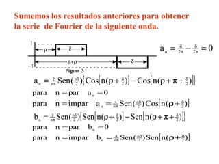 Sumemos los resultados anteriores para obtener la serie  de Fourier de la siguiente onda. 