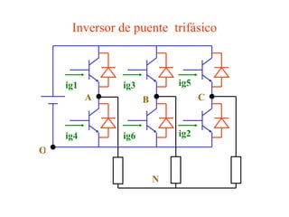Inversor de puente  trifásico ig1 ig3 ig5 ig4 ig6 ig2 A B C O N 