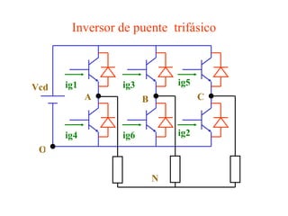 Inversor de puente  trifásico Vcd ig1 ig3 ig5 ig4 ig6 ig2 A B C O N 