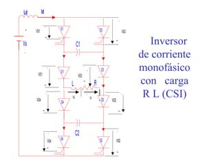 Inversor de corriente monofásico con  carga R L (CSI) 