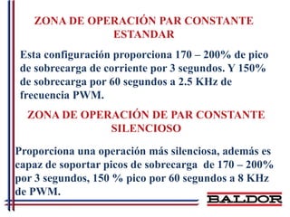 ZONA DE OPERACIÓN PAR CONSTANTE
              ESTANDAR
Esta configuración proporciona 170 – 200% de pico
de sobrecarga de corriente por 3 segundos. Y 150%
de sobrecarga por 60 segundos a 2.5 KHz de
frecuencia PWM.
  ZONA DE OPERACIÓN DE PAR CONSTANTE
              SILENCIOSO

Proporciona una operación más silenciosa, además es
capaz de soportar picos de sobrecarga de 170 – 200%
por 3 segundos, 150 % pico por 60 segundos a 8 KHz
de PWM.
 