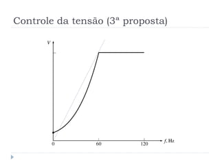 Controle da tensão (3ª proposta)
 