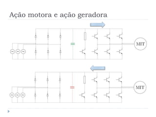 Ação motora e ação geradora
 
