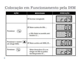 Colocação em Funcionamento pela IHM
 