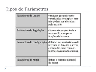 Tipos de Parâmetros
 