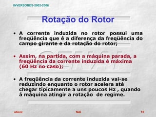INVERSORES-2002-2006




                Rotação do Rotor
• A corrente induzida no rotor possui uma
  freqüência que é a diferença da freqüência do
  campo girante e da rotação do rotor;

• Assim, na partida, com a máquina parada, a
  freqüência da corrente induzida é máxima
  (60 Hz no caso);

• A freqüência da corrente induzida vai-se
  reduzindo enquanto o rotor acelera até
  chegar tipicamente a uns poucos Hz , quando
  á máquina atingir a rotação de regime.


allenz                 NAI                      15
 