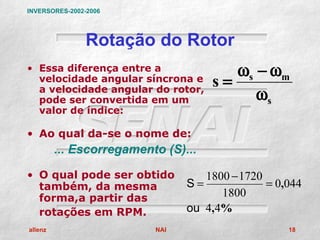 INVERSORES-2002-2006




                Rotação do Rotor
• Essa diferença entre a                ωs − ωm
  velocidade angular síncrona e      s=
  a velocidade angular do rotor,
  pode ser convertida em um                ωs
  valor de índice:

• Ao qual da-se o nome de:
         ... Escorregamento (S)...

• O qual pode ser obtido           1800 − 1720
  também, da mesma              S=             = 0,044
  forma,a partir das                  1800
  rotações em RPM.              ou 4,4%
allenz                    NAI                      18
 