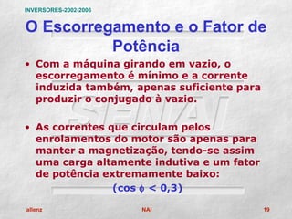 INVERSORES-2002-2006


O Escorregamento e o Fator de
          Potência
• Com a máquina girando em vazio, o
  escorregamento é mínimo e a corrente
  induzida também, apenas suficiente para
  produzir o conjugado à vazio.

• As correntes que circulam pelos
  enrolamentos do motor são apenas para
  manter a magnetização, tendo-se assim
  uma carga altamente indutiva e um fator
  de potência extremamente baixo:
                (cos φ < 0,3)

allenz                 NAI                  19
 