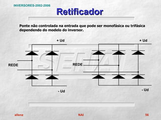 INVERSORES-2002-2006

                          Retificador
       Ponte não controlada na entrada que pode ser monofásica ou trifásica
       dependendo do modelo do inversor.

                           + Ud                                        + Ud




REDE                               REDE




                           - Ud                                          - Ud




  allenz                              NAI                                     56
 