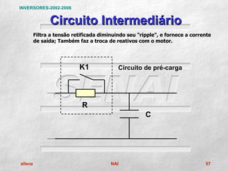 INVERSORES-2002-2006


               Circuito Intermediário
         Filtra a tensão retificada diminuindo seu "ripple", e fornece a corrente
         de saída; Também faz a troca de reativos com o motor.




                           K1              Circuito de pré-carga




                            R
                                                      C




allenz                                  NAI                                   57
 