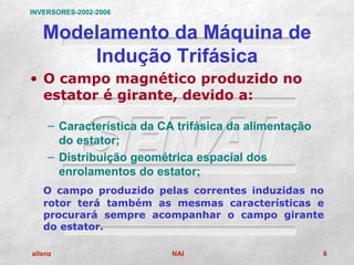 INVERSORES-2002-2006


   Modelamento da Máquina de
       Indução Trifásica
• O campo magnético produzido no
  estator é girante, devido a:

    – Característica da CA trifásica da alimentação
      do estator;
    – Distribuição geométrica espacial dos
      enrolamentos do estator;
   O campo produzido pelas correntes induzidas no
   rotor terá também as mesmas características e
   procurará sempre acompanhar o campo girante
   do estator.

allenz                    NAI                         6
 