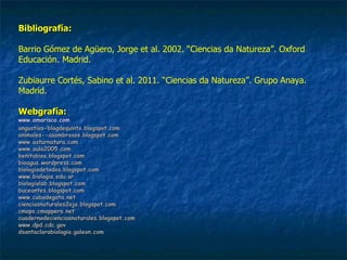 Bibliografía:

Barrio Gómez de Agüero, Jorge et al. 2002. “Ciencias da Natureza”. Oxford
Educación. Madrid.

Zubiaurre Cortés, Sabino et al. 2011. “Ciencias da Natureza”. Grupo Anaya.
Madrid.

Webgrafía:
www.amarisco.com
angustias-blogdequinto.blogspot.com 
animales--asombrosos.blogspot.com 
www.asturnatura.com
www.aula2005.com 
benitobios.blogspot.com 
bioagus.wordpress.com 
biologiadetodos.blogspot.com
www.biologia.edu.ar 
biologialab.blogspot.com 
buceantes.blogspot.com
www.cabodegata.net 
cienciasnaturales2oja.blogspot.com 
cmaps.cmappers.net 
cuadernodecienciasnaturales.blogspot.com
www.dpd.cdc.gov 
dsantaclarabiologia.galeon.com
 