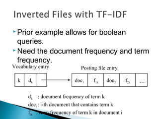 Inverted index | PPT