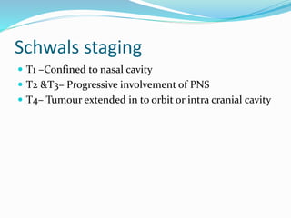 Schwals staging
 T1 –Confined to nasal cavity
 T2 &T3– Progressive involvement of PNS
 T4– Tumour extended in to orbit or intra cranial cavity
 