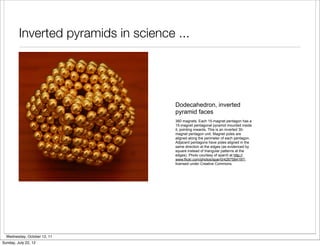 Inverted pyramids in science ...




                                      Dodecahedron, inverted
                                      pyramid faces
                                      360 magnets. Each 15-magnet pentagon has a
                                      15-magnet pentagonal pyramid mounted inside
                                      it, pointing inwards. This is an inverted 30-
                                      magnet pentagon unit. Magnet poles are
                                      aligned along the perimeter of each pentagon.
                                      Adjacent pentagons have poles aligned in the
                                      same direction at the edges (as evidenced by
                                      square instead of triangular patterns at the
                                      edges). Photo courtesy of sparr0 at http://
                                      www.flickr.com/photos/sparr0/4267584197/,
                                      licensed under Creative Commons.




  Wednesday, October 12, 11
Sunday, July 22, 12
 