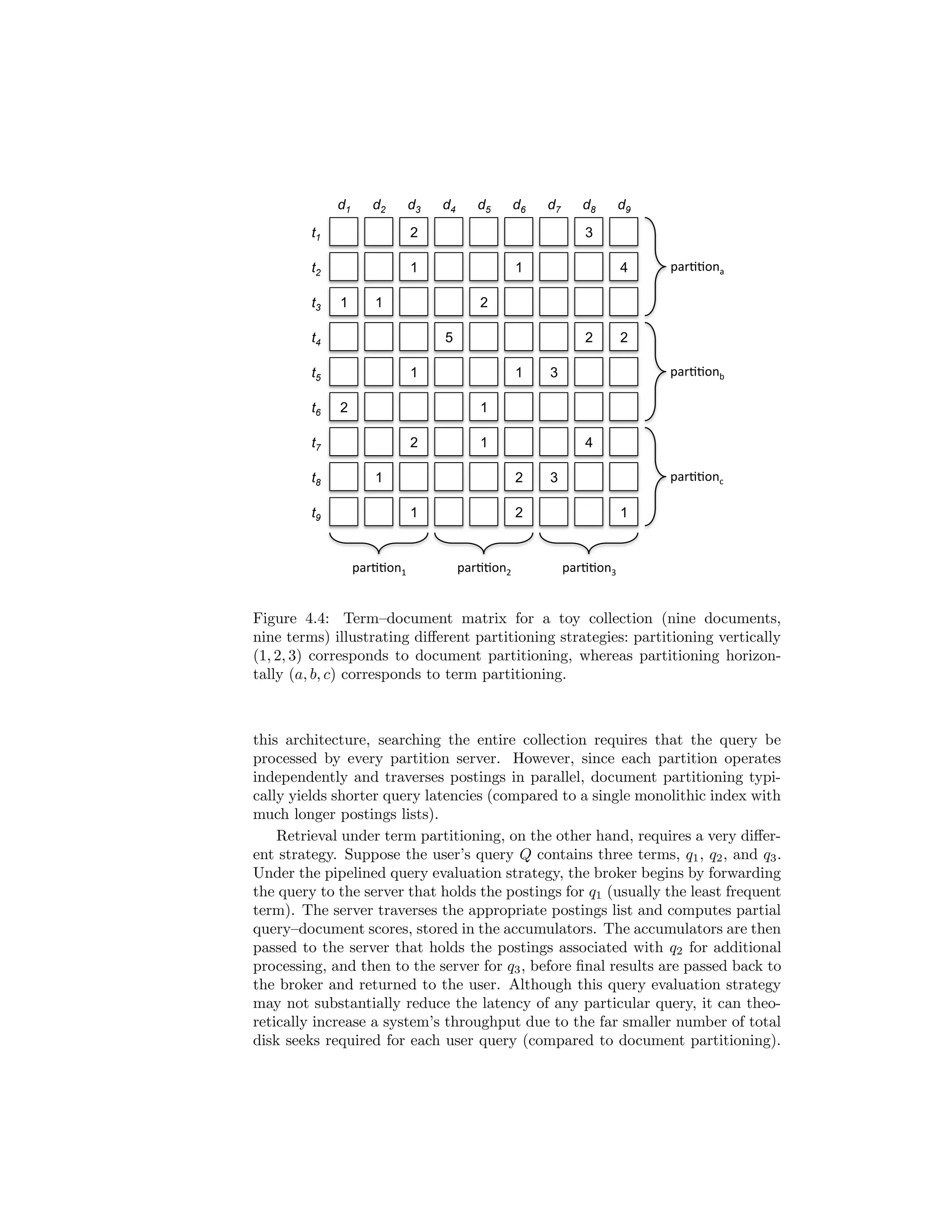 le in the distributed  
