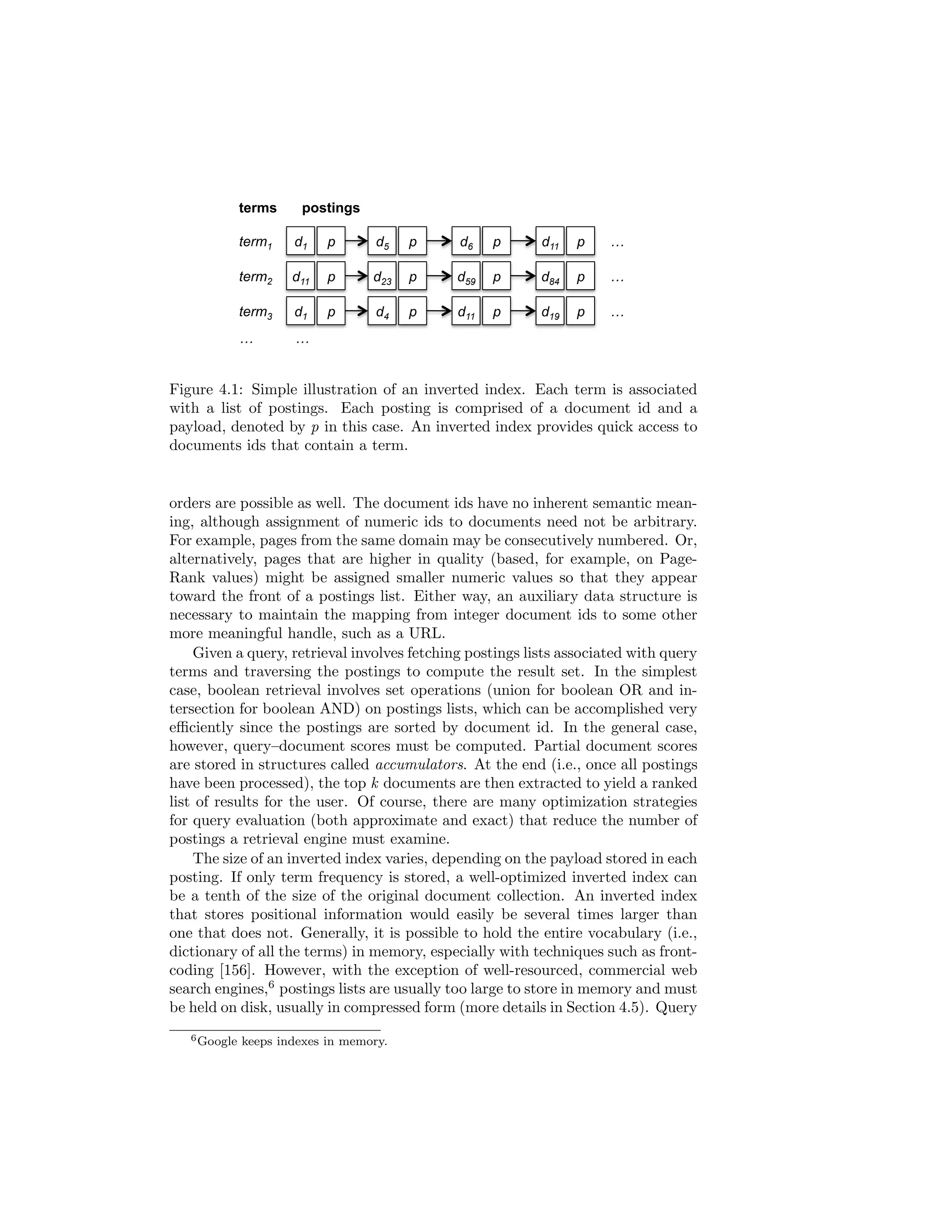 lls in missing details on building compact index 
structures. Since MapReduce is primarily designed for batch-oriented process-ing, 
it does not provide an adequate solution for the retrieval problem, an issue 
we discuss in Section 4.6. The chapter concludes with a summary and pointers 
to additional readings. 
4.1 Web Crawling 
Before building inverted indexes, we must  