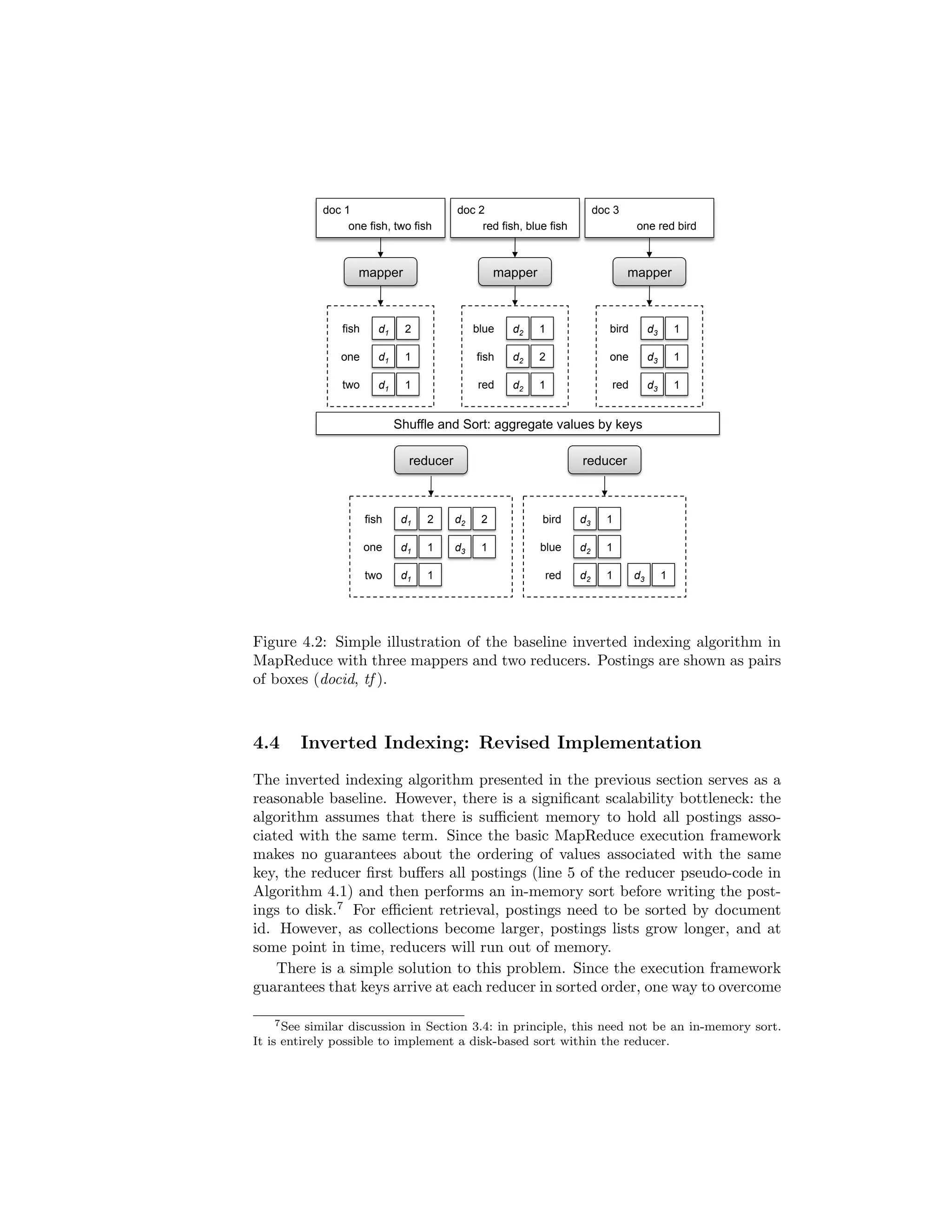 xed amount 
of time before repeated requests to the same server. In order to respect 
these constraints while maintaining good throughput, a crawler typically 
keeps many execution threads running in parallel and maintains many 
TCP connections (perhaps hundreds) open at the same time. 
 Since a crawler has  