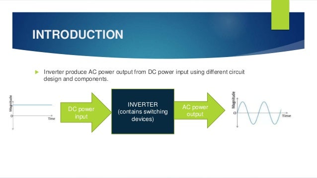 Inverter