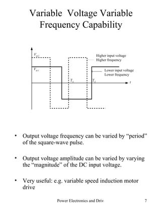Inverter 2003 | PPT