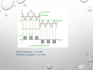 Carrier frequency = fC in Hz
Reference frequency = fR in Hz
 