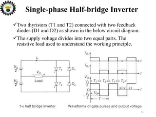 Single-phase Half-bridge Inverter
11
Two thyristors (T1 and T2) connected with two feedback
diodes (D1 and D2) as shown in the below circuit diagram.
The supply voltage divides into two equal parts. The
resistive load used to understand the working principle.
 