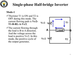 12
Single-phase Half-bridge Inverter
Mode-1
Thyristor T1 is ON and T2 is
OFF during this mode. The
current flowing path is Vs/2-
T1-B-RL-A-Vs/2.
The current flowing through
the load is B to A direction.
And the voltage across the
load is positive Vs/2. In this
mode, the positive cycle of
the output generates.
 