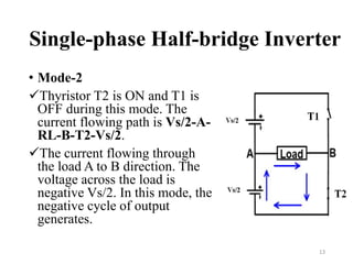 Single-phase Half-bridge Inverter
• Mode-2
Thyristor T2 is ON and T1 is
OFF during this mode. The
current flowing path is Vs/2-A-
RL-B-T2-Vs/2.
The current flowing through
the load A to B direction. The
voltage across the load is
negative Vs/2. In this mode, the
negative cycle of output
generates.
13
 