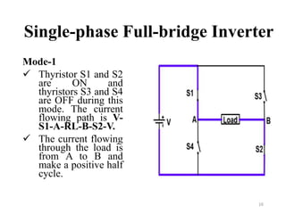 Single-phase Full-bridge Inverter
Mode-1
 Thyristor S1 and S2
are ON and
thyristors S3 and S4
are OFF during this
mode. The current
flowing path is V-
S1-A-RL-B-S2-V.
 The current flowing
through the load is
from A to B and
make a positive half
cycle.
16
 
