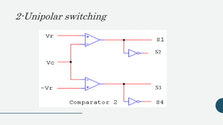 Inverter circuits | PPTX