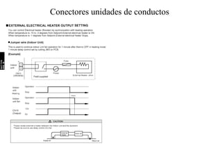 Conectores unidades de conductos
 