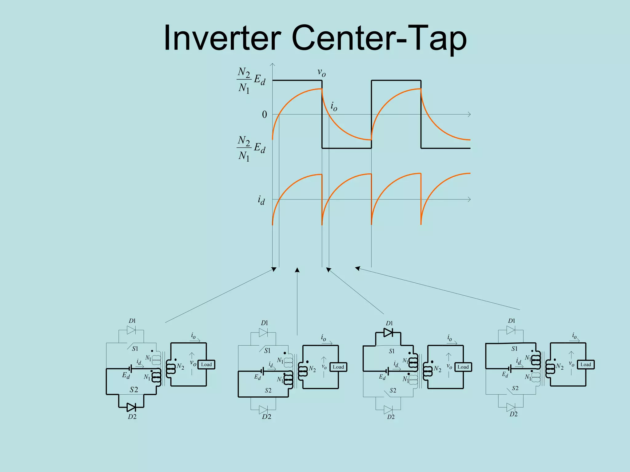 Inverter Center-Tap 