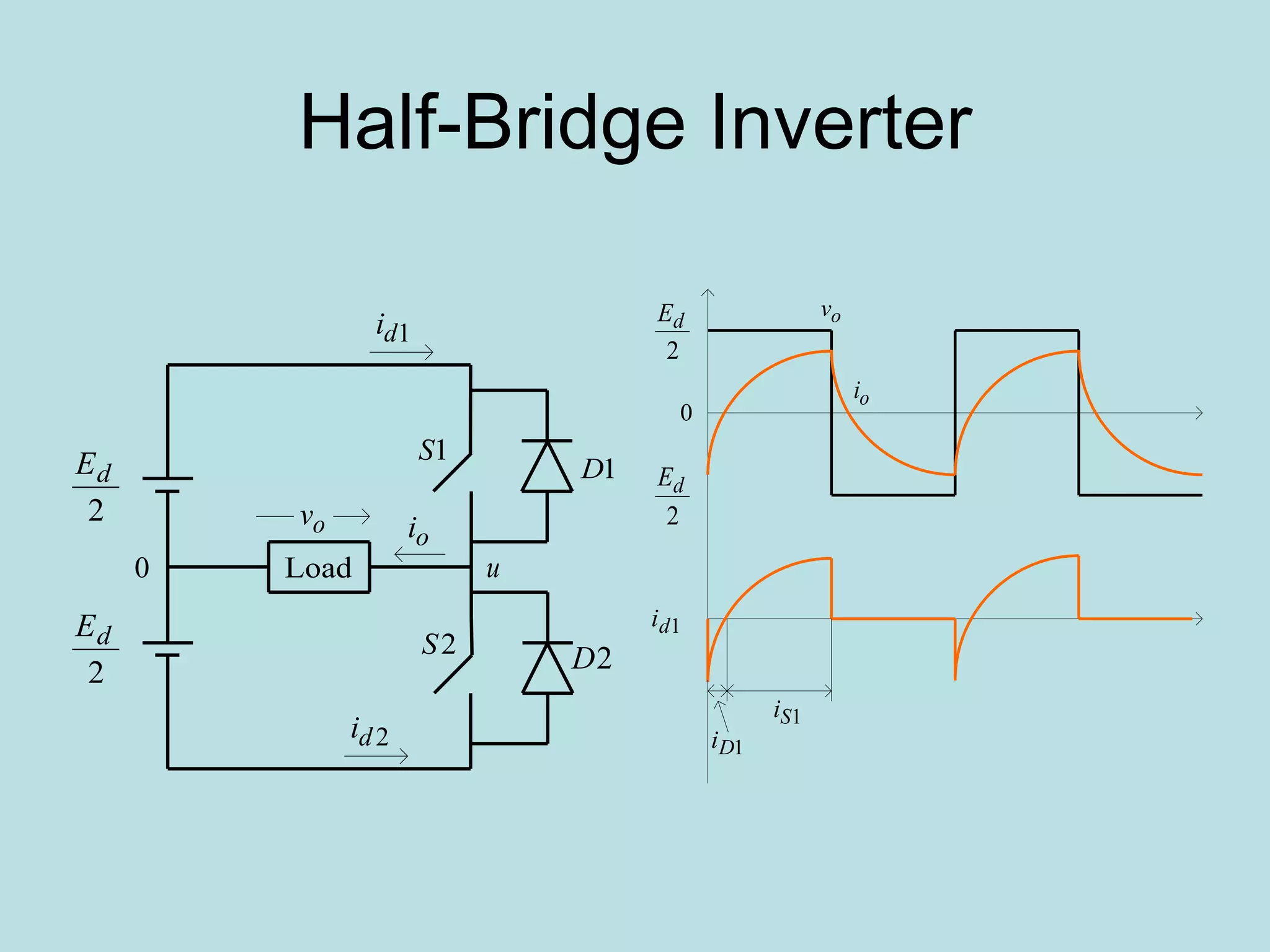 Half-Bridge Inverter 